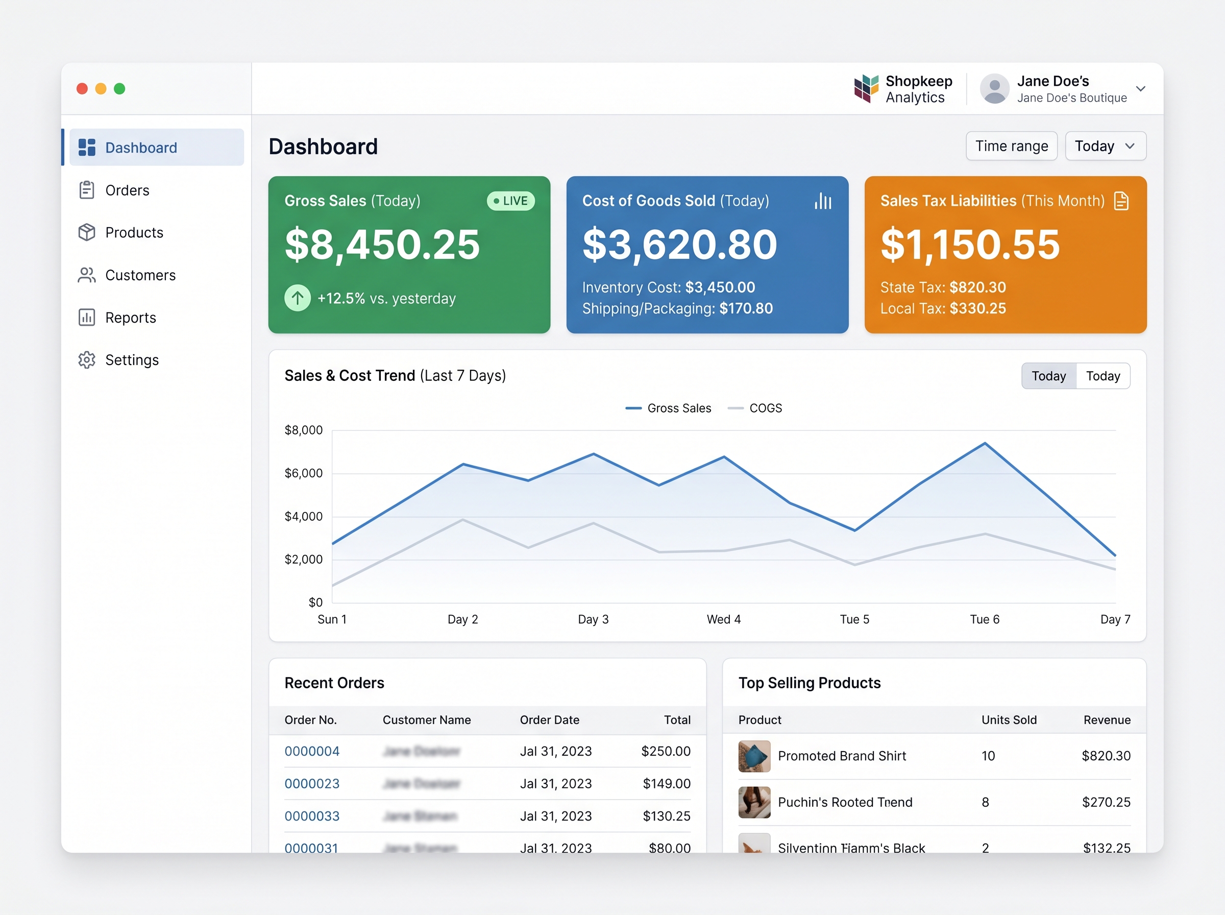 Ecommerce Accounting
