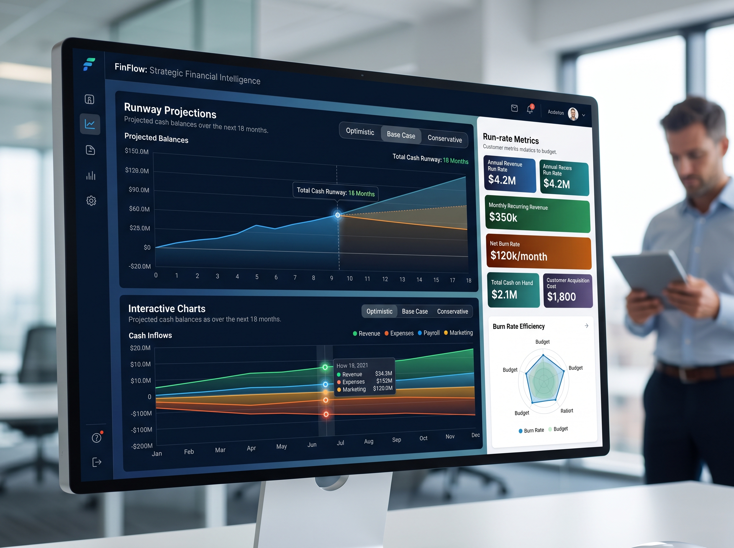 Cash Flow Software Visual